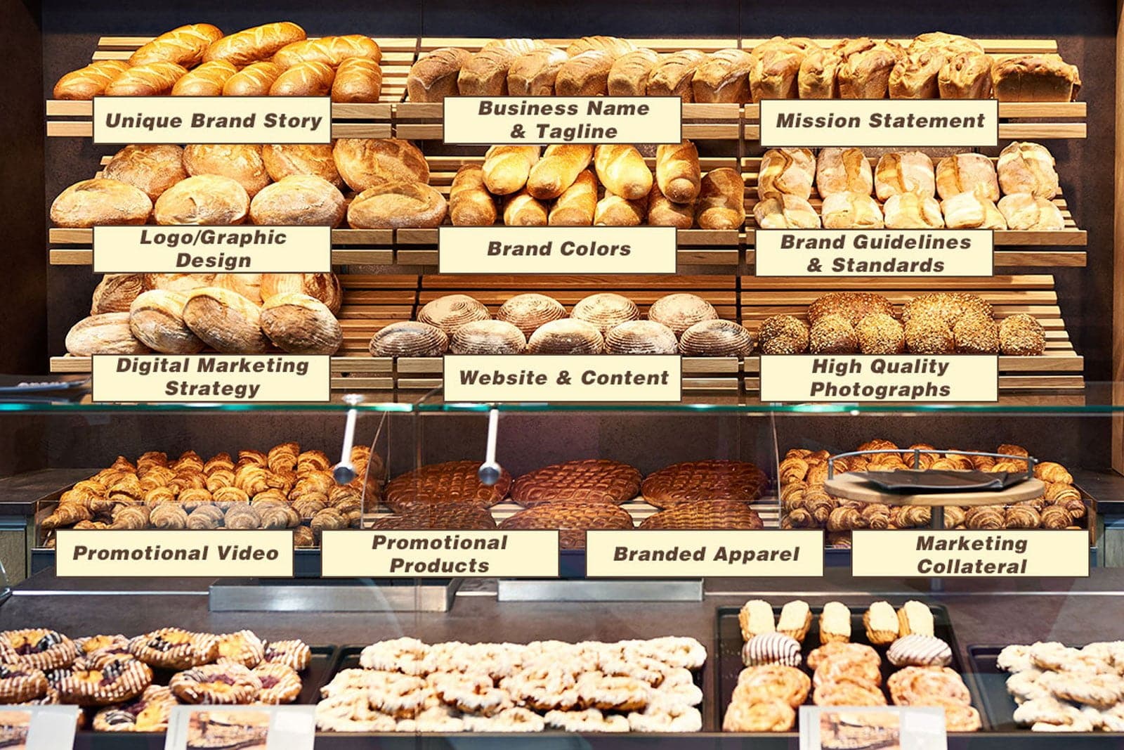 bakery showcase of services for fresh baked branding
